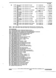 Previous Page - Parts and Accessories Catalog 32C February 1993
