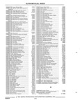 Previous Page - Parts and Accessories Catalog 32H February 1993