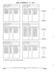 Next Page - Parts and Accessories Catalog 32H February 1993