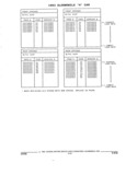 Previous Page - Parts and Accessories Catalog 32H February 1993