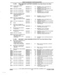 Next Page - Parts and Accessories Catalog 32H February 1993