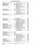 Previous Page - Parts and Accessories Catalog 32H February 1993