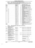 Previous Page - Parts and Accessories Catalog 32H February 1993