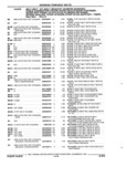 Previous Page - Parts and Accessories Catalog 32H February 1993