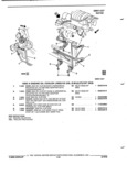 Previous Page - Parts and Accessories Catalog 32H February 1993