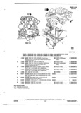 Previous Page - Parts and Accessories Catalog 32H February 1993