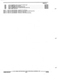 Previous Page - Parts and Accessories Catalog 32H February 1993