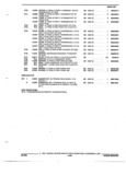 Previous Page - Parts and Accessories Catalog 32H February 1993