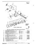 Previous Page - Parts and Accessories Catalog 32H February 1993