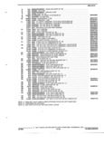 Previous Page - Parts and Accessories Catalog 32H February 1993
