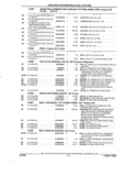 Next Page - Parts and Accessories Catalog 35A February 1993
