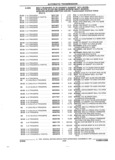 Next Page - Parts and Accessories Catalog 35A February 1993