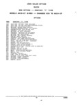 Next Page - Parts and Illustration Catalog 44A April 1993