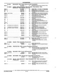 Previous Page - Parts and Illustration Catalog 44A April 1993