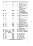 Next Page - Parts and Illustration Catalog 44A April 1993