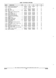 Next Page - Parts and Illustration Catalog 44A April 1993