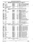 Next Page - Parts and Illustration Catalog 44A April 1993