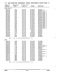 Previous Page - Parts and Illustration Catalog 44A April 1993