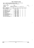 Next Page - Parts and Illustration Catalog 44A April 1993