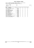 Next Page - Parts and Illustration Catalog 44A April 1993