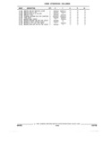 Next Page - Parts and Illustration Catalog 44A April 1993