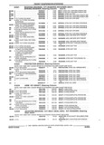 Previous Page - Parts and Illustration Catalog 44A April 1993