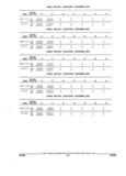 Next Page - Parts and Illustration Catalog 44A April 1993