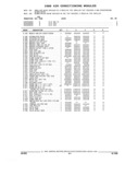 Next Page - Parts and Illustration Catalog 44A April 1993