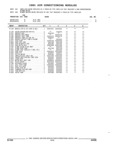 Previous Page - Parts and Illustration Catalog 44A April 1993