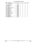 Next Page - Parts and Illustration Catalog 44A April 1993