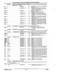 Next Page - Parts and Illustration Catalog 44A April 1993
