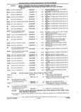 Previous Page - Parts and Illustration Catalog 44A April 1993