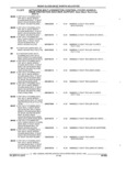 Previous Page - Parts and Illustration Catalog 44A April 1993