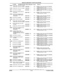 Previous Page - Parts and Illustration Catalog 44A April 1993