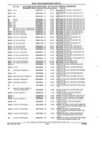 Previous Page - Parts and Illustration Catalog 44A April 1993