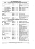 Next Page - Parts and Illustration Catalog 44A April 1993