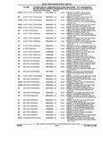 Next Page - Parts and Illustration Catalog 44A April 1993