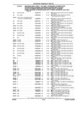 Next Page - Parts and Illustration Catalog 44A April 1993