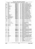 Previous Page - Parts and Illustration Catalog 44A April 1993