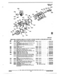 Previous Page - Parts and Illustration Catalog 45A May 1993