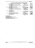 Previous Page - Parts and Illustration Catalog 45A May 1993