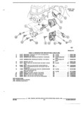 Previous Page - Parts and Illustration Catalog 45A May 1993