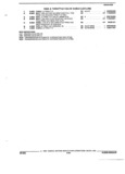 Previous Page - Parts and Illustration Catalog 45A May 1993