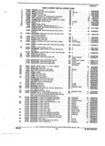 Next Page - Parts and Illustration Catalog 45A May 1993
