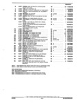 Previous Page - Parts and Illustration Catalog 45A May 1993