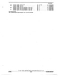 Next Page - Parts and Illustration Catalog 45A May 1993