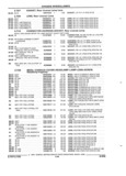 Next Page - Parts and Accessories Catalog 45W February 1993