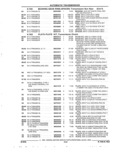 Previous Page - Parts and Accessories Catalog 45W February 1993