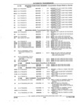 Previous Page - Parts and Accessories Catalog 45W February 1993