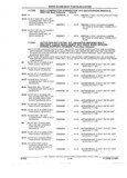 Previous Page - Parts and Accessories Catalog 45W February 1993